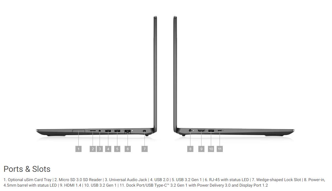 لپ تاپ استوک دل Dell Latitude 3510 پردازنده Core i7 نسل دهم دو گیگ گرافیک انویدیا