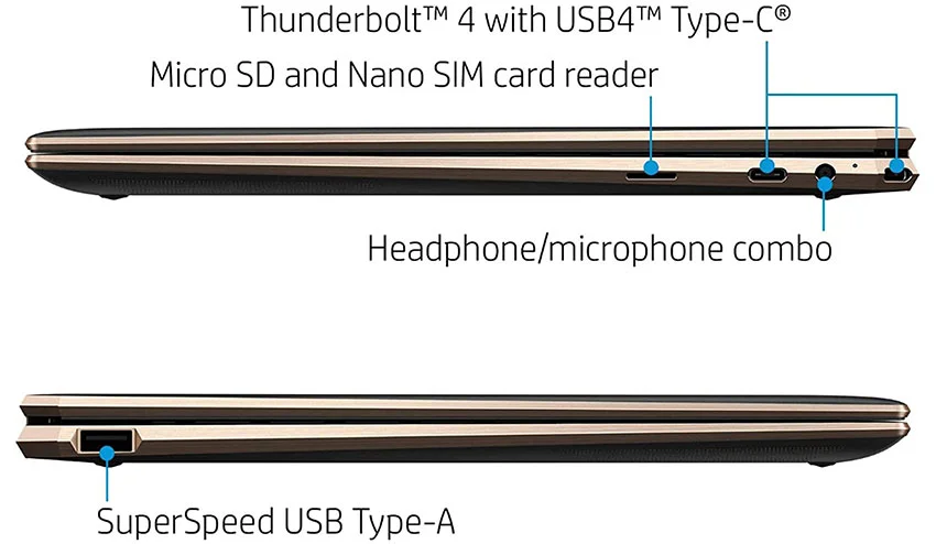 لپ تاپ اسپکتر اچ پی HP Spectre 14 - 2021 با پردازنده Core i7 نسل یازدهم
