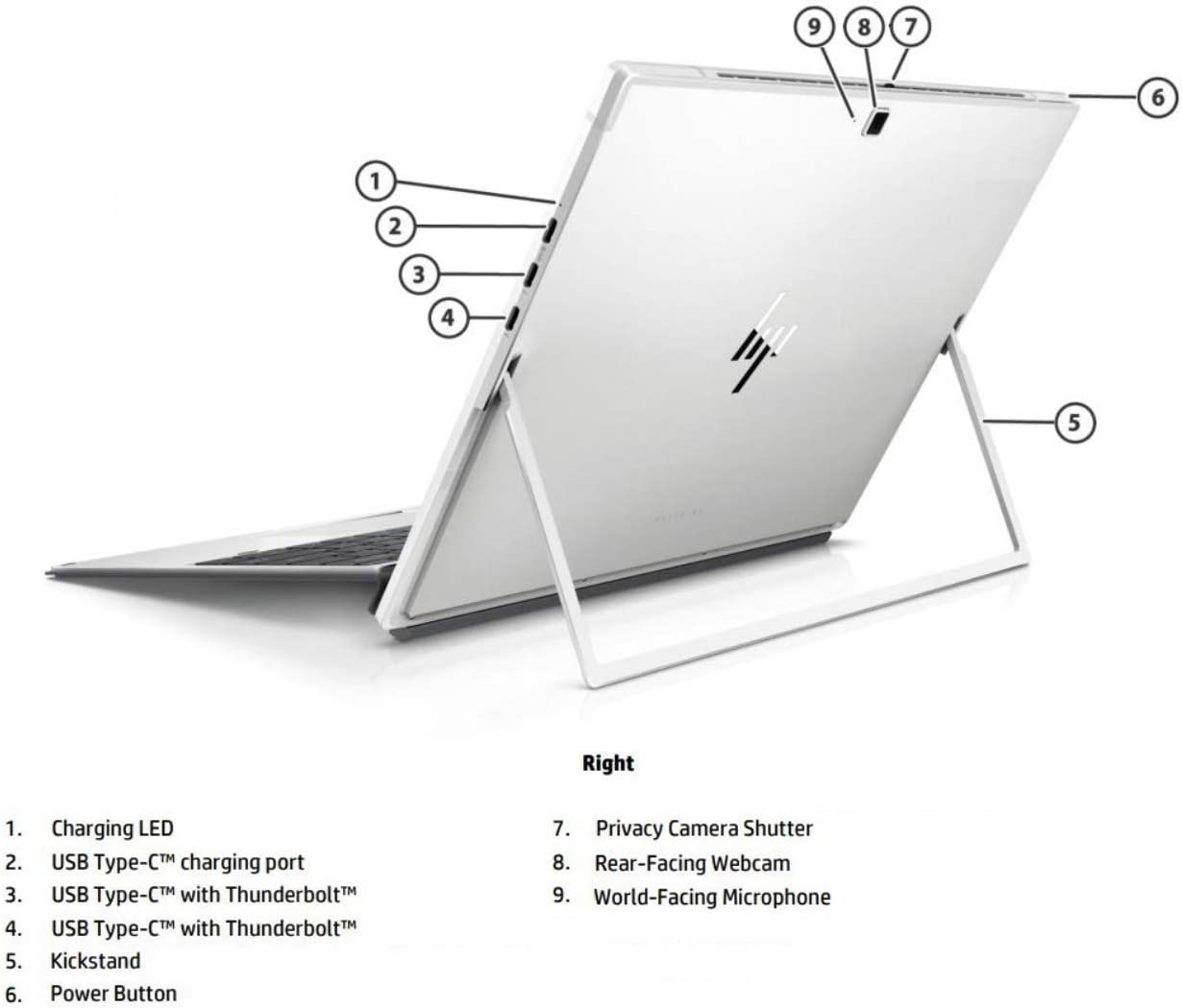 لپ تاپ اچ پی الیت بوک HP Elite X2 1013 G4 با پردازنده Core i5 نسل هشتم