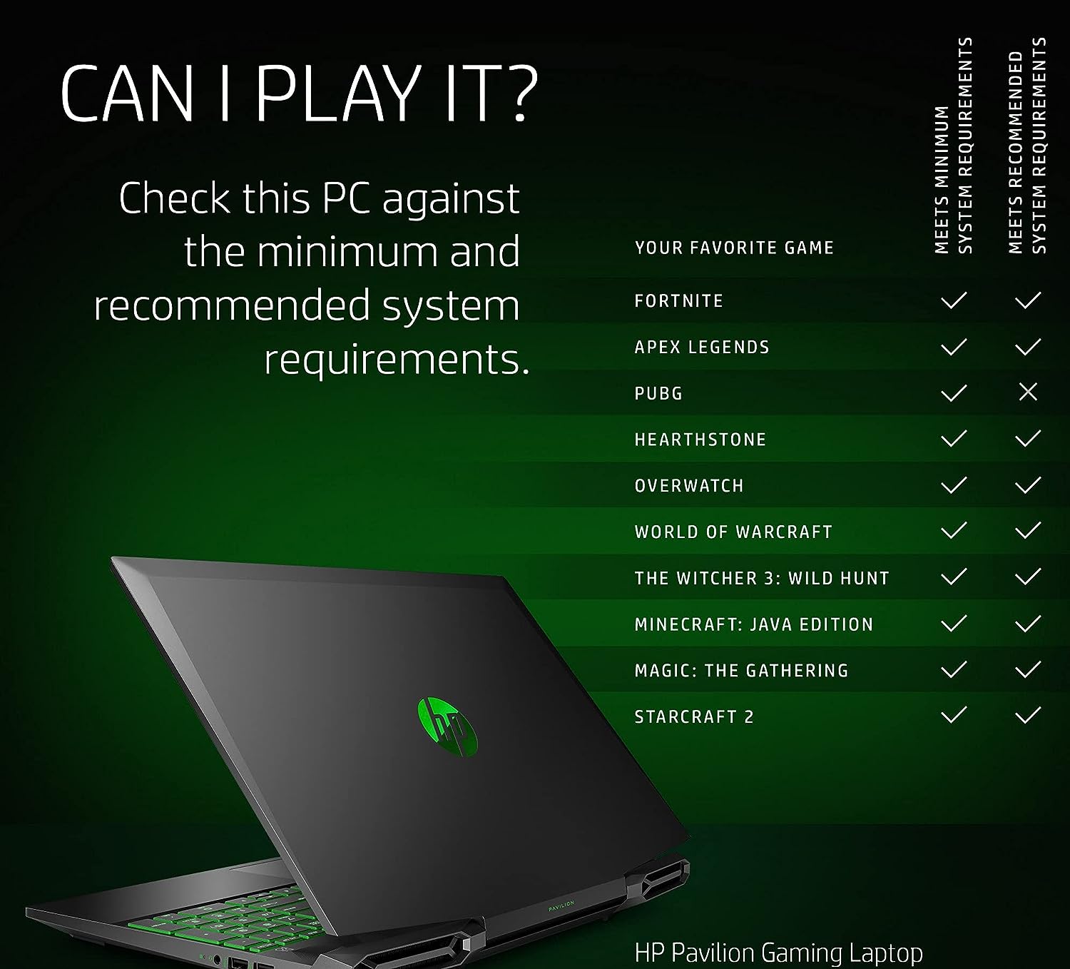 مشخصات کامل لپ تاپ اچ پی مدل HP Pavilion Gaming 15-dk0056wm