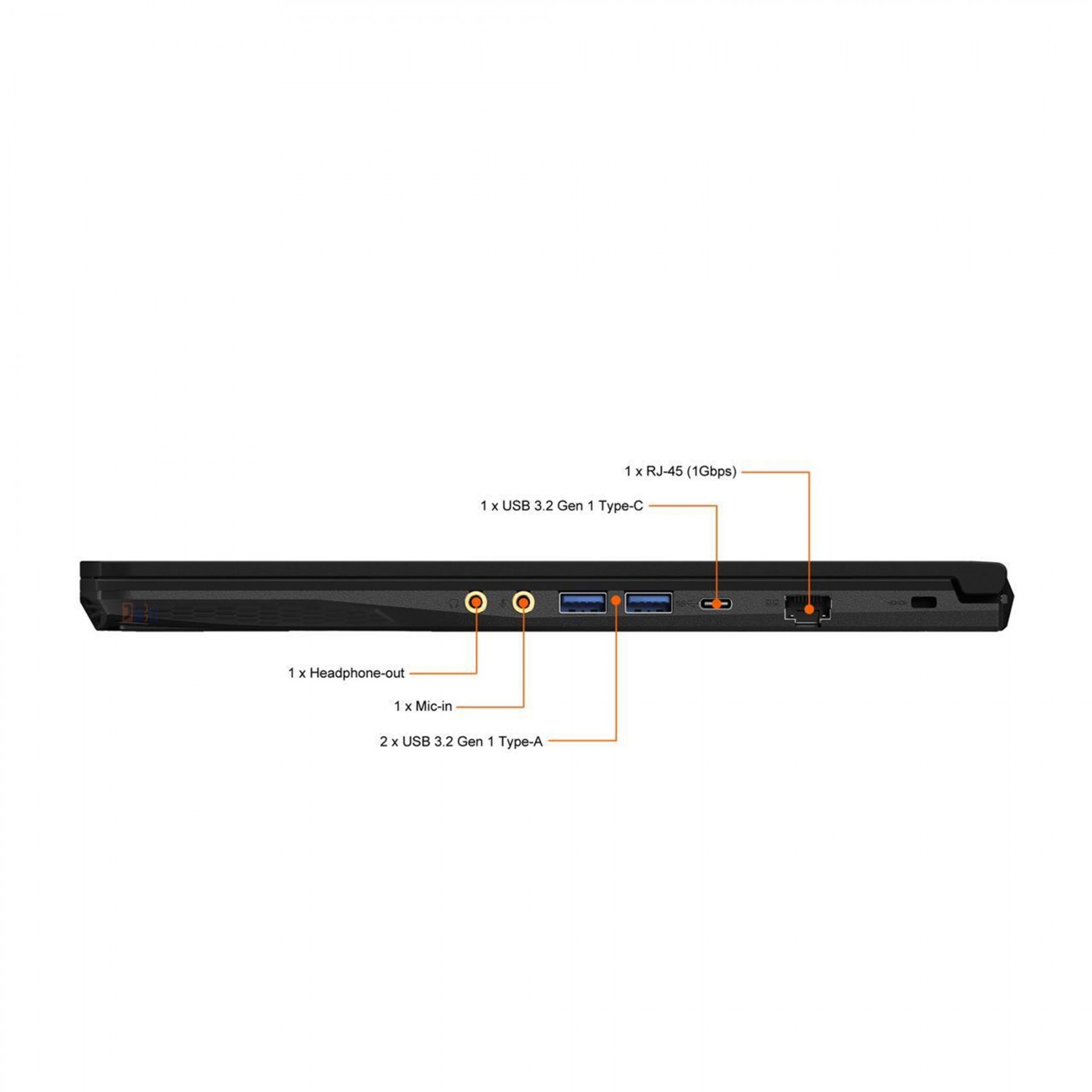 ویژگی های لپ تاپ MSI مدل MSI GF63 THIN 11UC-014XAE