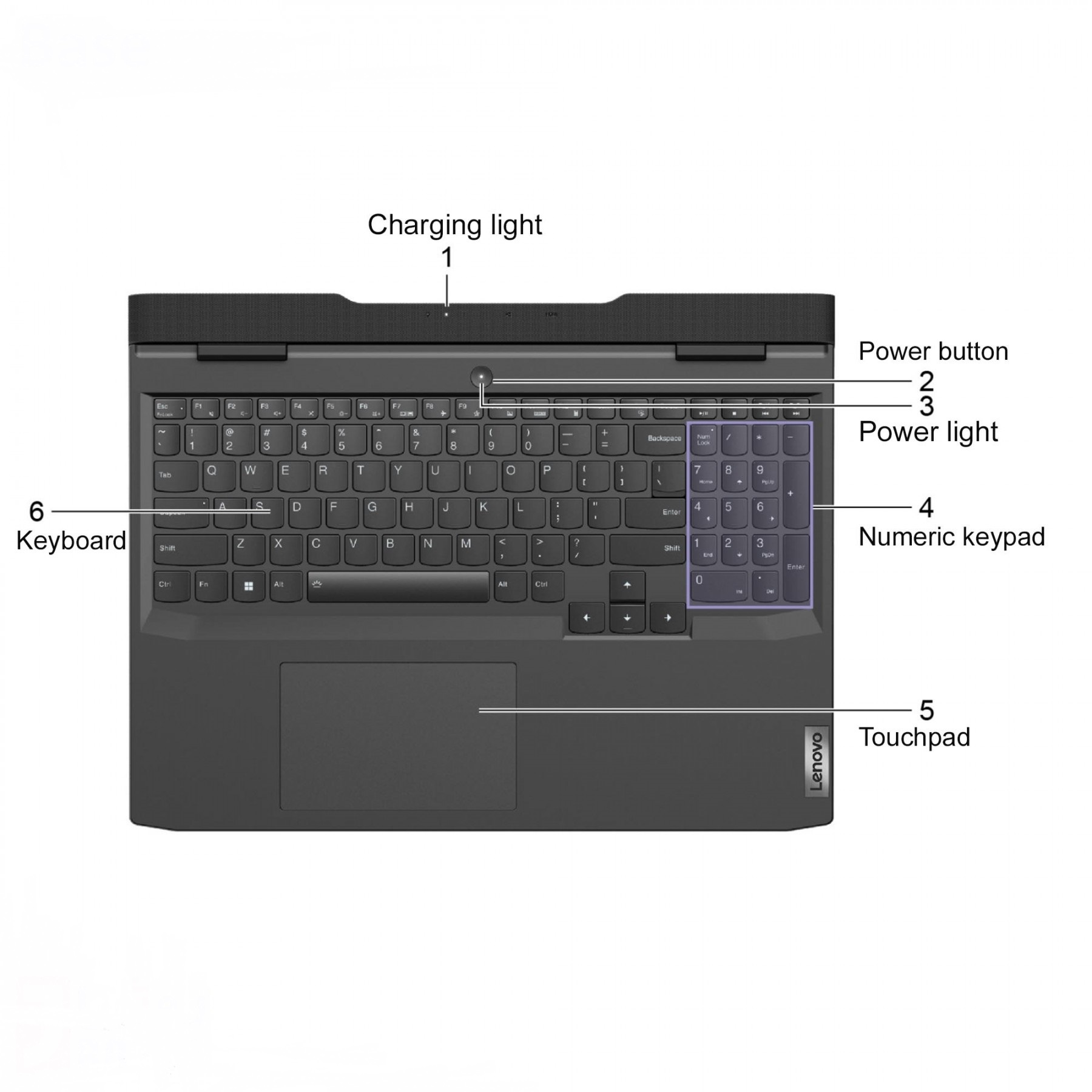 لپ تاپ گیمینگ لنوو مدل Lenovo IdeaPad Gaming 3 15IAH7 i5-12500H/8GB/ 512GB/4GB Nvidia GTX 3050Ti - Image 9