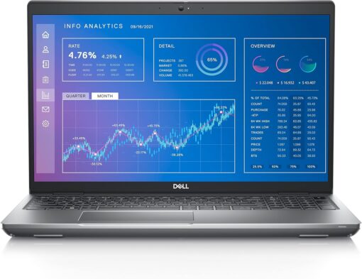 لپ تاپ استوک دل Dell Precision 3571 Core i7-12700H/16GB/512 GB/4GB Nvidia T600